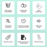 1-7L Portable Oxygen Concentrator / Support 2 People Use At Same Time / Suitable for home