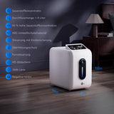 Oxygen Concentrator, 1-8/min Oxygen Concentrator with Remote Control, Child Lock, Suitable for Home and Travel