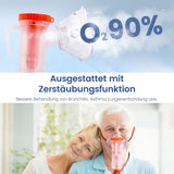 Mobile Oxygen Concentrator - 90% Oxygen Purity, 1-4L/min, Oxygen Device for Home with Nebulisation, Portable Oxygen Concentrator for Home, Car & Travel (Includes Nose Cannula)