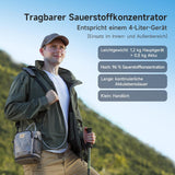 DEDAKJ Oxygen Concentrator with Battery, Portable 1.2 kg Oxygen Device, 90%±3% Adjustable (1-5 Gear) Pulse Oxygen Device 2-3 Hours Continuous Operation, Home and Travel