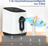 Mobile Oxygen Concentrator - 90% Oxygen Purity, 1-4L/min, Oxygen Device for Home with Nebulisation, Portable Oxygen Concentrator for Home, Car & Travel (Includes Nose Cannula)