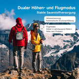 DEDAKJ Oxygen Concentrator with Battery, Portable 1.2 kg Oxygen Device, 90%±3% Adjustable (1-5 Gear) Pulse Oxygen Device 2-3 Hours Continuous Operation, Home and Travel