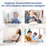 Mobile Oxygen Concentrator - 90% Oxygen Purity, 1-4L/min, Oxygen Device for Home with Nebulisation, Portable Oxygen Concentrator for Home, Car & Travel (Includes Nose Cannula)